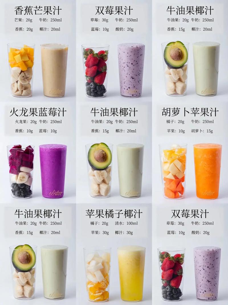 水果牛奶的做法大全(水果牛奶的做法大全窍门)-第6张图片-窝头美食网 水果牛奶的做法大全(水果牛奶的做法大全窍门)-第6张图片-窝头美食网