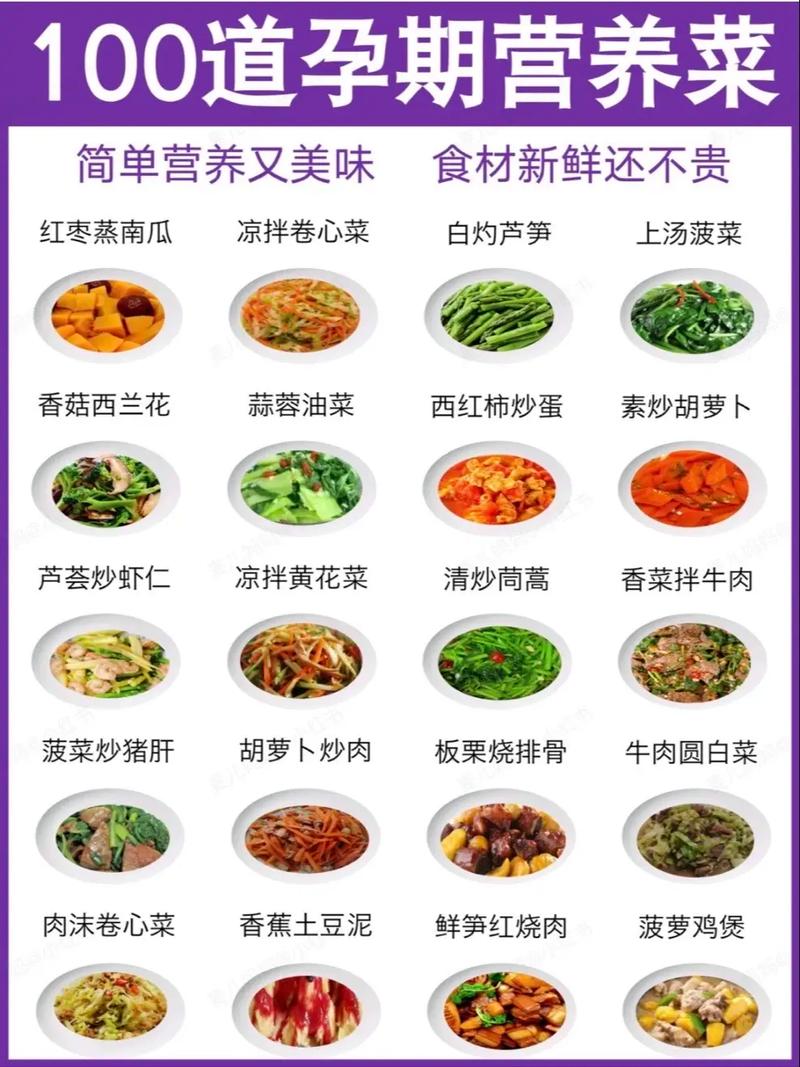 孕期简单家常菜(孕期菜谱家常菜做法)-第5张图片-窝头美食网 孕期简单家常菜(孕期菜谱家常菜做法)-第5张图片-窝头美食网