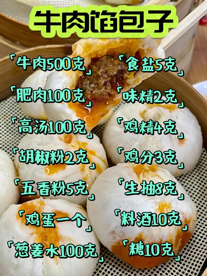 肉包馅的做法大全(肉包馅的做法大全窍门)-第2张图片-窝头美食网 肉包馅的做法大全(肉包馅的做法大全窍门)-第2张图片-窝头美食网