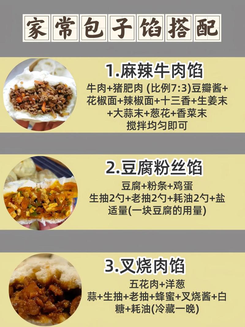 肉包馅的做法大全(肉包馅的做法大全窍门)-第5张图片-窝头美食网 肉包馅的做法大全(肉包馅的做法大全窍门)-第5张图片-窝头美食网