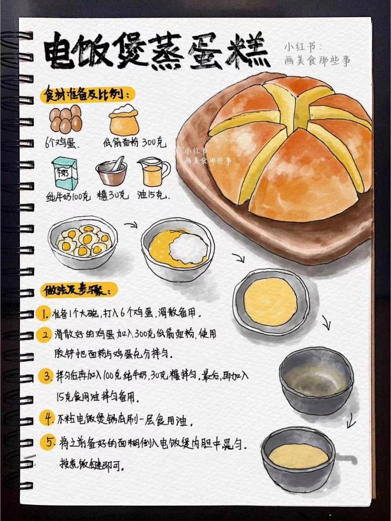 电饼铛蛋糕的做法大全(电饼铛做蛋糕的家常做法窍门)-第2张图片-窝头美食网 电饼铛蛋糕的做法大全(电饼铛做蛋糕的家常做法窍门)-第2张图片-窝头美食网