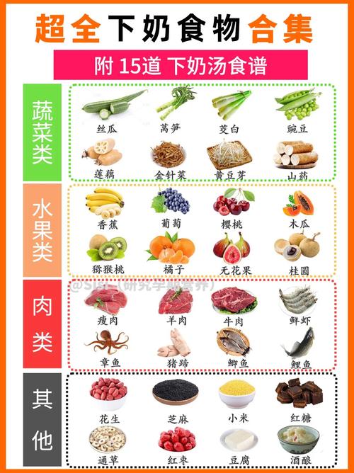 下奶方法食谱大全(下奶的食物最快最有效)-第2张图片-窝头美食网 下奶方法食谱大全(下奶的食物最快最有效)-第2张图片-窝头美食网