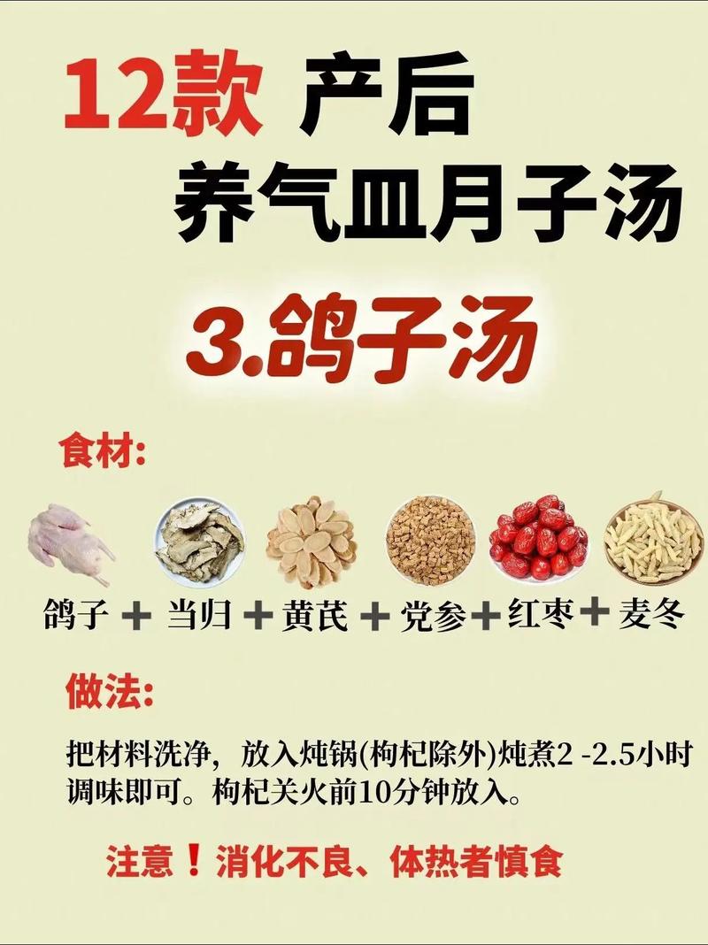 鸽子月子餐的做法大全(月子鸽子怎么吃)-第5张图片-窝头美食网 鸽子月子餐的做法大全(月子鸽子怎么吃)-第5张图片-窝头美食网