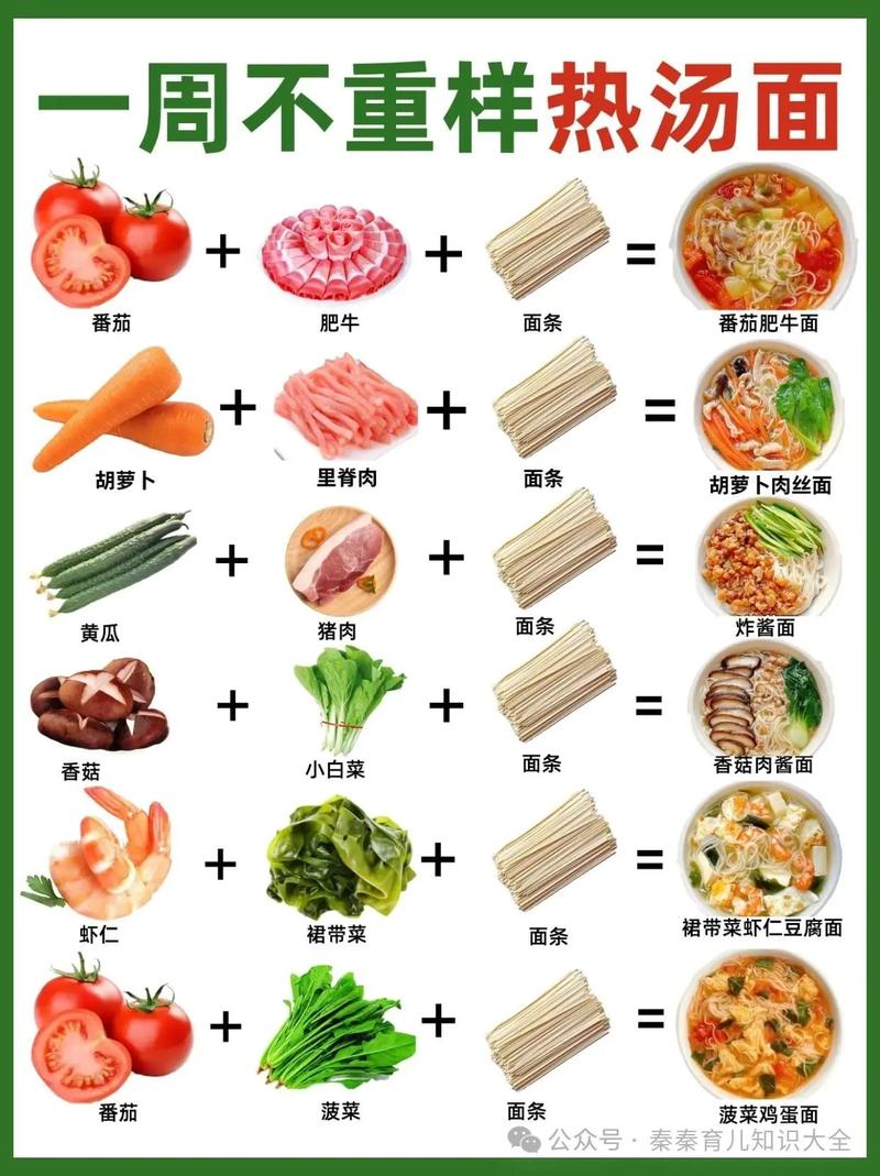 面怎么下好吃(方便面怎么下好吃)-第7张图片-窝头美食网 面怎么下好吃(方便面怎么下好吃)-第7张图片-窝头美食网