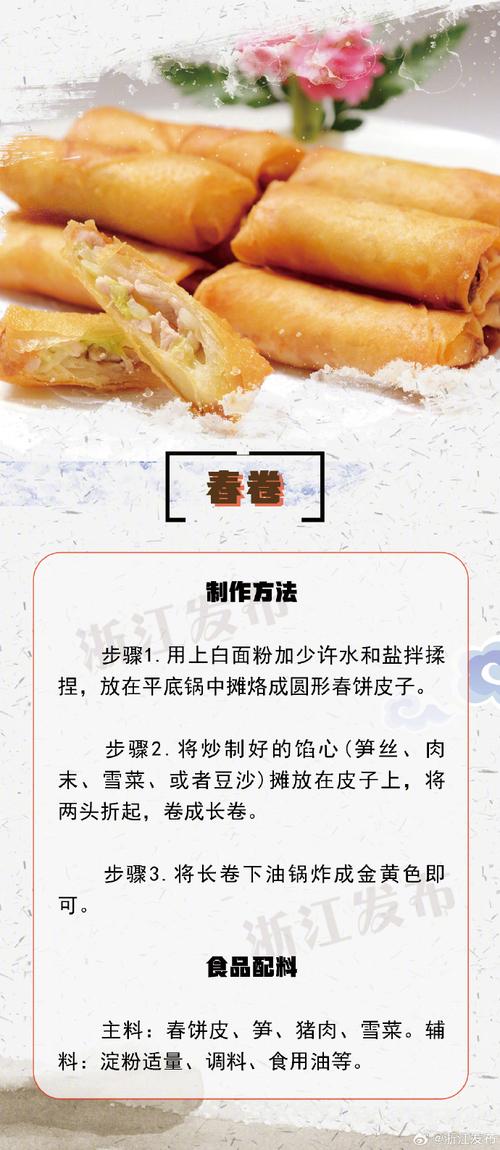 包春卷用什么馅好吃(适合春卷的七种馅)-第4张图片-窝头美食网 包春卷用什么馅好吃(适合春卷的七种馅)-第4张图片-窝头美食网