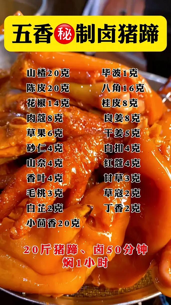 卤猪蹄做法(卤猪蹄做法步骤)-第1张图片-窝头美食网 卤猪蹄做法(卤猪蹄做法步骤)-第1张图片-窝头美食网