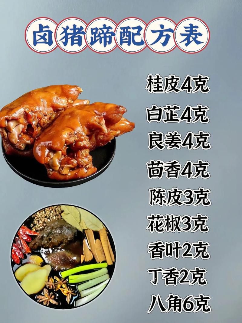 卤猪蹄做法(卤猪蹄做法步骤)-第7张图片-窝头美食网 卤猪蹄做法(卤猪蹄做法步骤)-第7张图片-窝头美食网