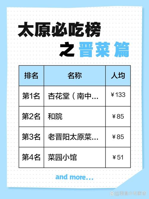 介休有什么好吃的(介休有什么好吃的特色)-第1张图片-窝头美食网 介休有什么好吃的(介休有什么好吃的特色)-第1张图片-窝头美食网