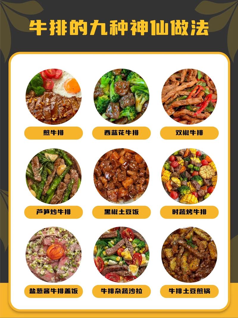 牛扒的做法大全(家常炸牛排的做法大全)-第4张图片-窝头美食网 牛扒的做法大全(家常炸牛排的做法大全)-第4张图片-窝头美食网