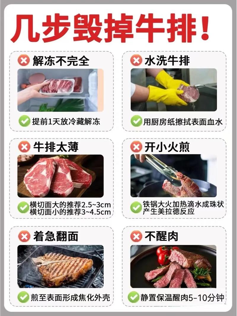 牛扒的做法大全(家常炸牛排的做法大全)-第5张图片-窝头美食网 牛扒的做法大全(家常炸牛排的做法大全)-第5张图片-窝头美食网