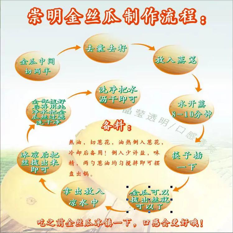 金瓜丝的做法大全（金瓜丝有什么营养）-第4张图片-窝头美食网