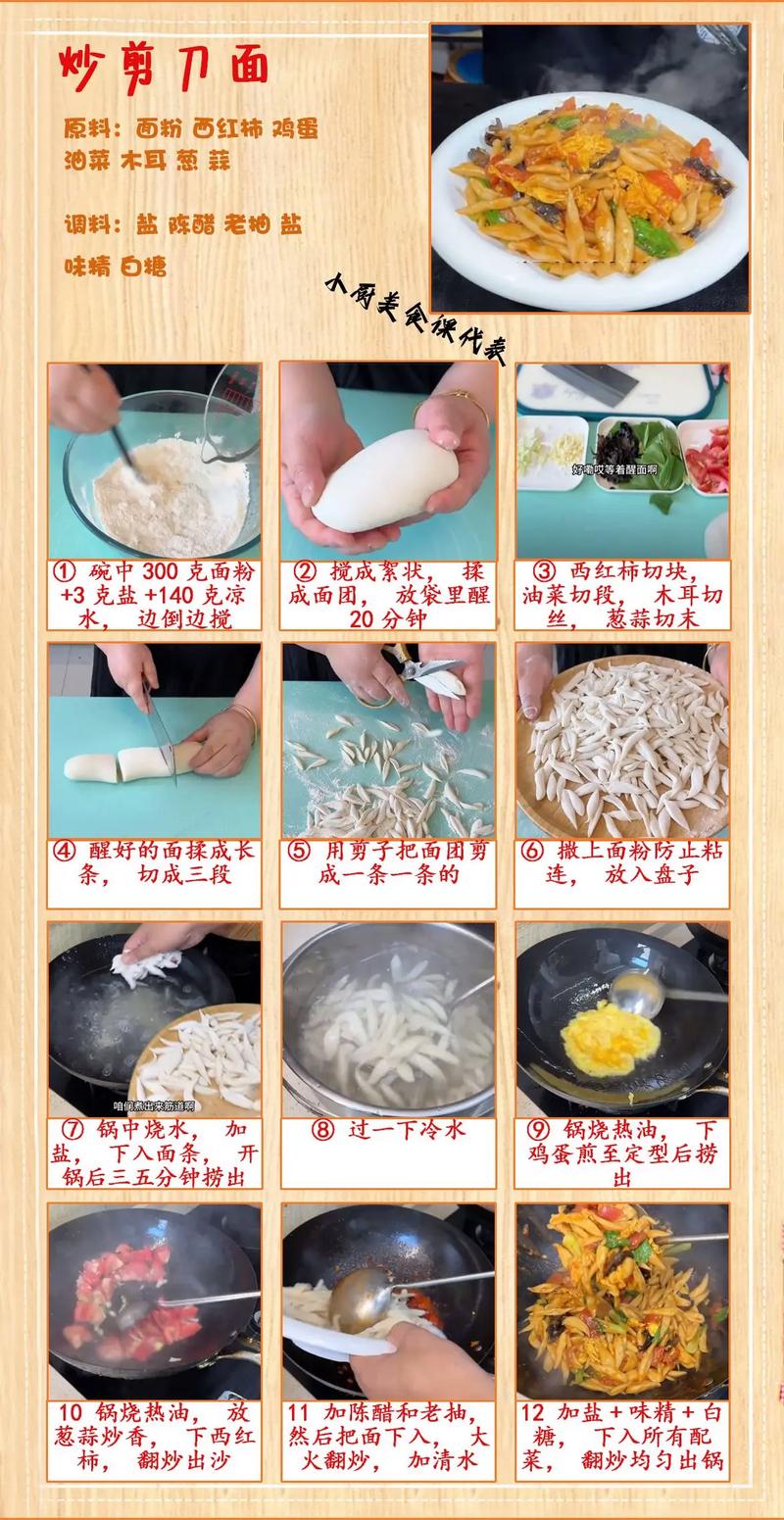 剪刀面怎么做比较好吃(剪刀面制作方法)-第2张图片-窝头美食网 剪刀面怎么做比较好吃(剪刀面制作方法)-第2张图片-窝头美食网