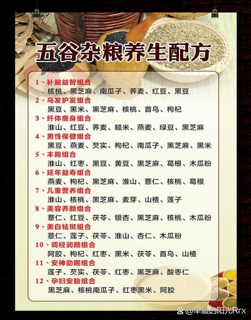 五谷杂粮粥的做法大全(五谷杂粮粥怎么做好吃)-第3张图片-窝头美食网 五谷杂粮粥的做法大全(五谷杂粮粥怎么做好吃)-第3张图片-窝头美食网