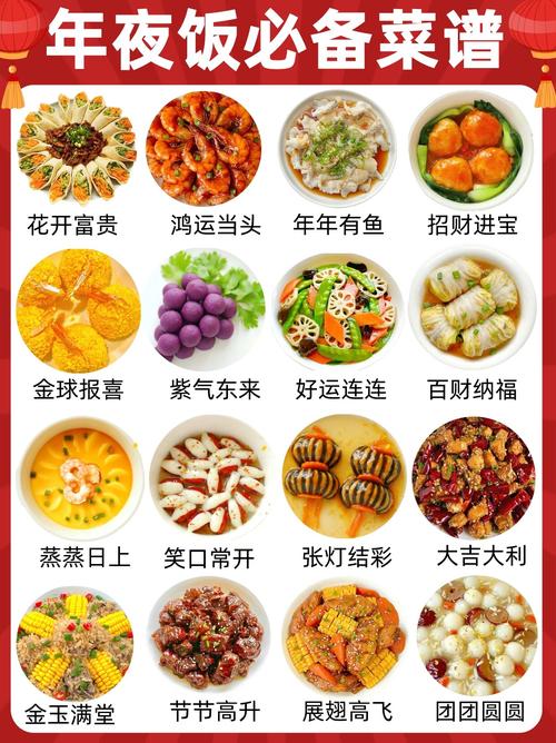 春节好吃又简单的菜谱(春节菜谱12道菜做法)-第1张图片-窝头美食网 春节好吃又简单的菜谱(春节菜谱12道菜做法)-第1张图片-窝头美食网