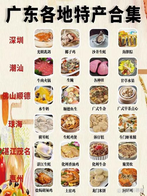 广东好吃的小吃(广东好吃的小吃排名)-第3张图片-窝头美食网 广东好吃的小吃(广东好吃的小吃排名)-第3张图片-窝头美食网