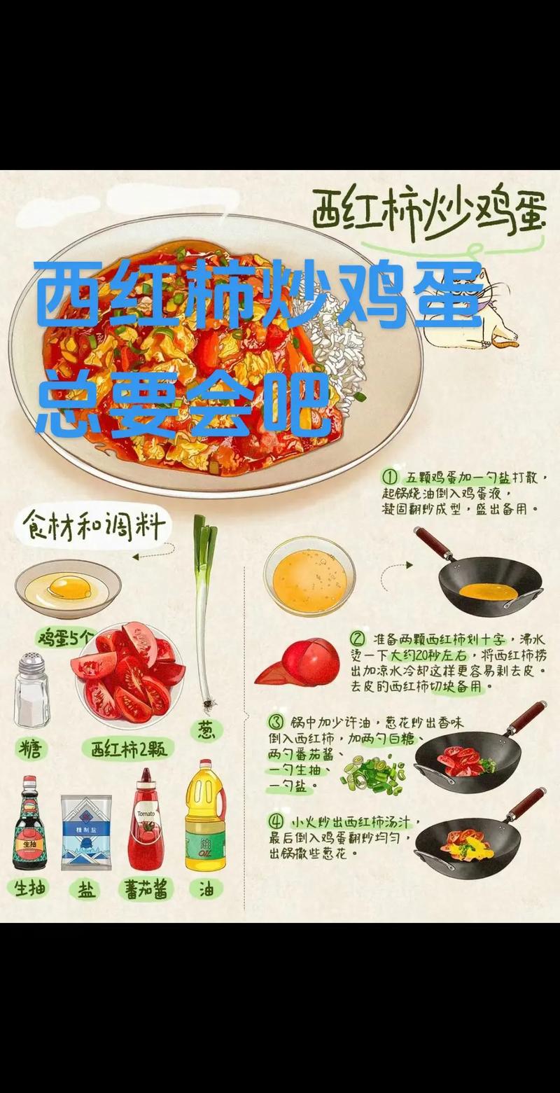 番茄炒蛋怎么做才好吃(番茄炒蛋怎么做才好吃 视频)-第3张图片-窝头美食网 番茄炒蛋怎么做才好吃(番茄炒蛋怎么做才好吃 视频)-第3张图片-窝头美食网