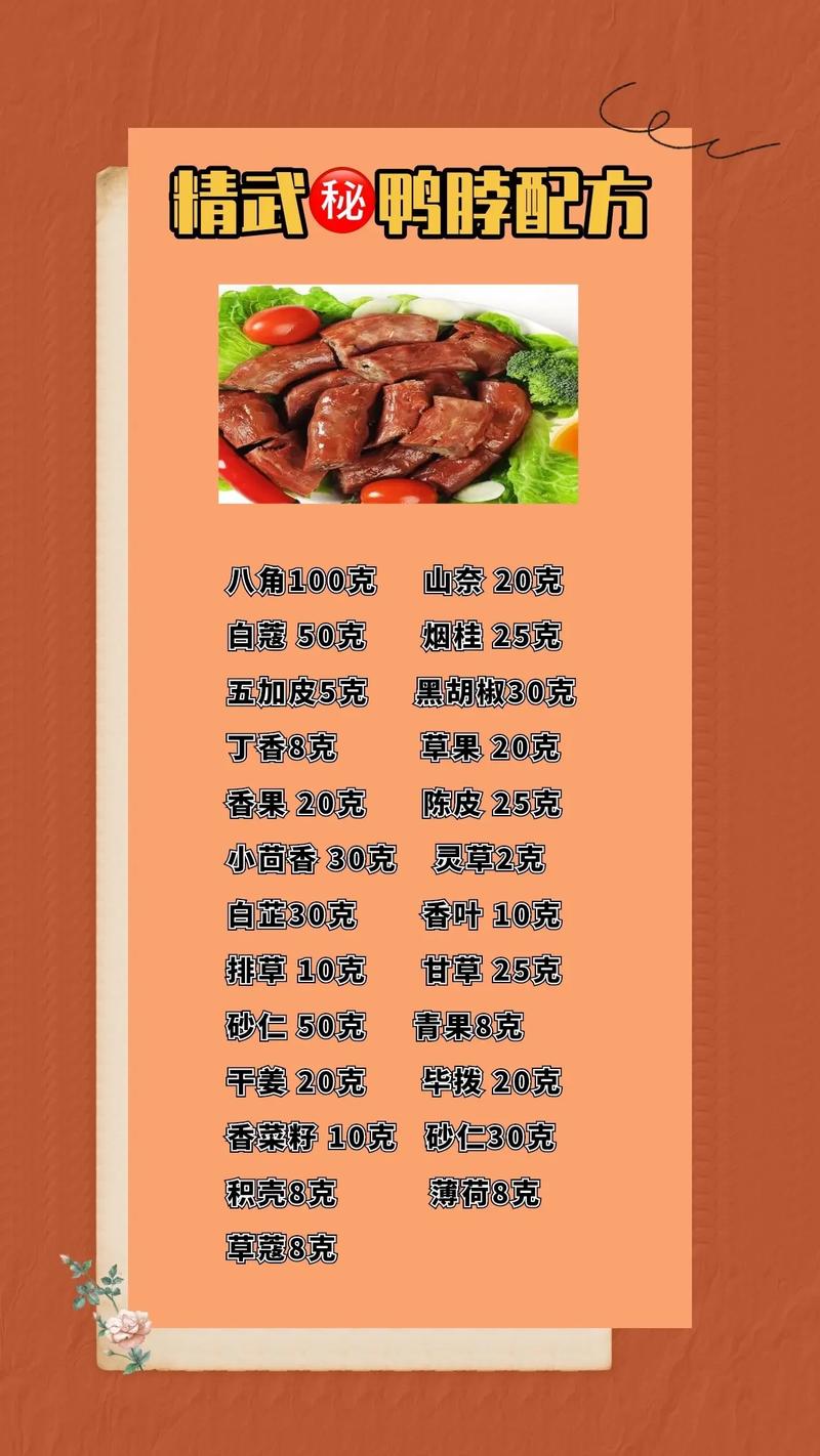 卤鸭脖的家常做法(卤鸭脖的家常做法大全)-第4张图片-窝头美食网 卤鸭脖的家常做法(卤鸭脖的家常做法大全)-第4张图片-窝头美食网