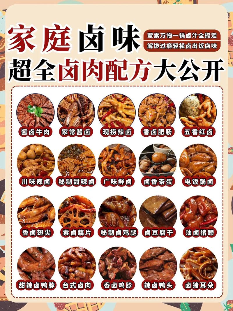 卤的家常做法(河南羊肉卤的家常做法)-第3张图片-窝头美食网 卤的家常做法(河南羊肉卤的家常做法)-第3张图片-窝头美食网