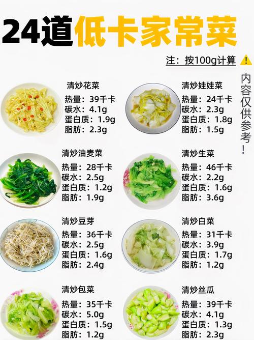 烤梭子蟹的做法(烤箱烤梭子蟹)-第2张图片-窝头美食网 烤梭子蟹的做法(烤箱烤梭子蟹)-第2张图片-窝头美食网