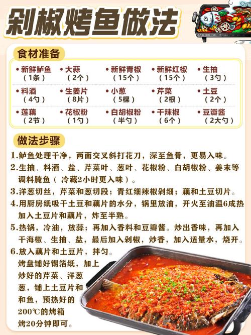 烤鱼做法家常做法(烤鱼的做法)-第3张图片-窝头美食网 烤鱼做法家常做法(烤鱼的做法)-第3张图片-窝头美食网