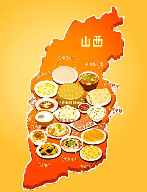 山西什么好吃（山西的名吃有哪些）-第1张图片-窝头美食网