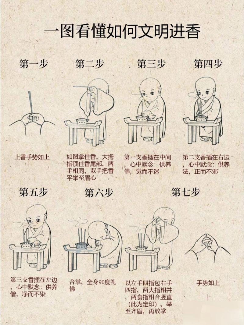 道家做法(道家做法事为何要头发和指甲)-第4张图片-窝头美食网 道家做法(道家做法事为何要头发和指甲)-第4张图片-窝头美食网