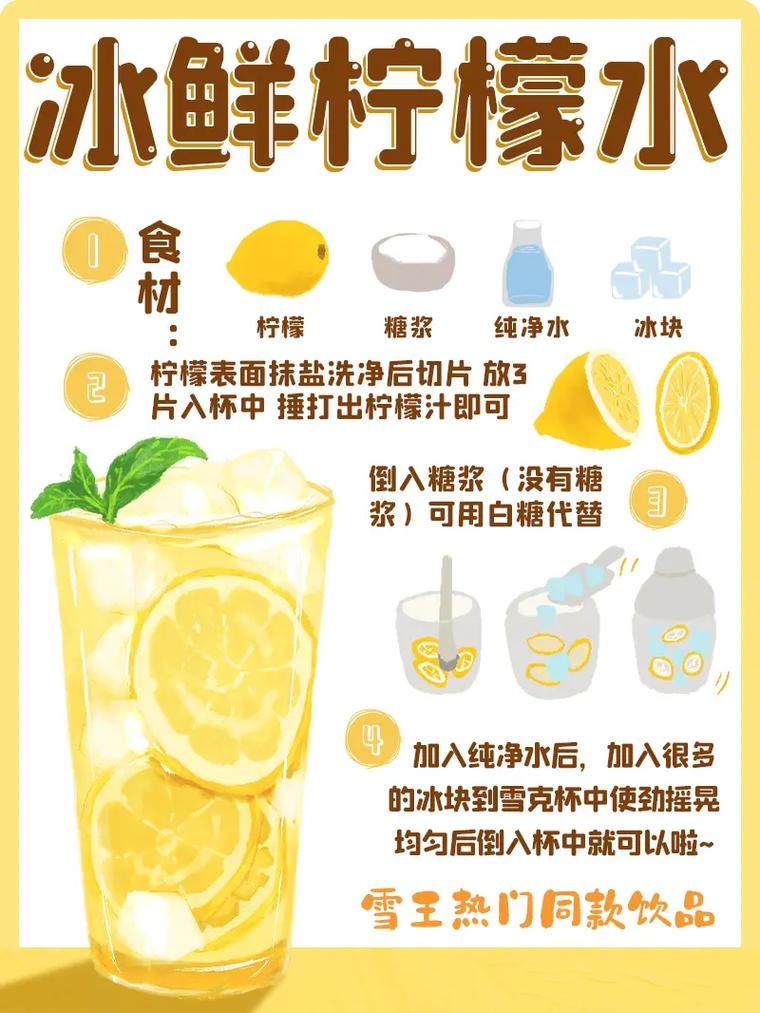 柠檬汁的做法（柠檬汁的做法大全）-第1张图片-窝头美食网