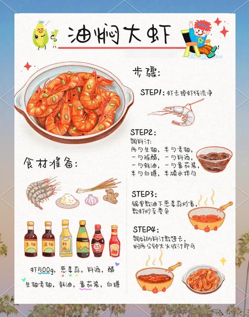 油焖基围虾的做法(油焖基围虾的做法和配料)-第6张图片-窝头美食网 油焖基围虾的做法(油焖基围虾的做法和配料)-第6张图片-窝头美食网