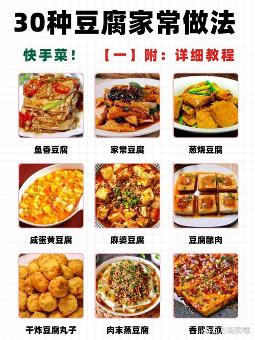简单的家常豆腐的做法（简单的家常豆腐的做法大全）-第7张图片-窝头美食网