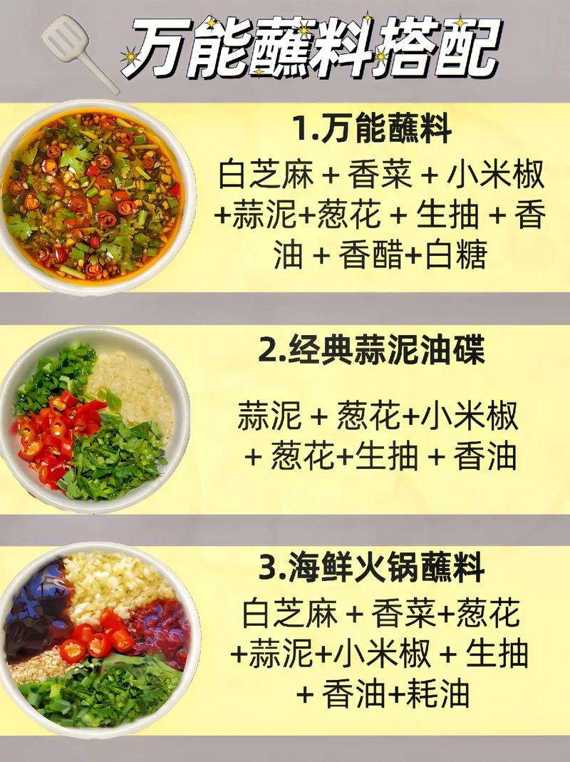 川味蘸水的做法大全（川味蘸料怎么调好吃）-第4张图片-窝头美食网