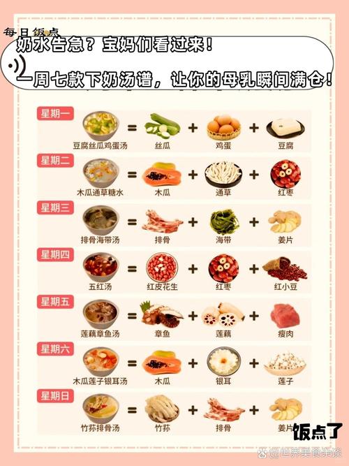 牛奶做法大全（牛奶做法简单）-第4张图片-窝头美食网