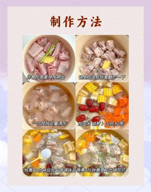 红枣山药排骨汤的做法（山药红枣排骨汤家常的做法）-第5张图片-窝头美食网