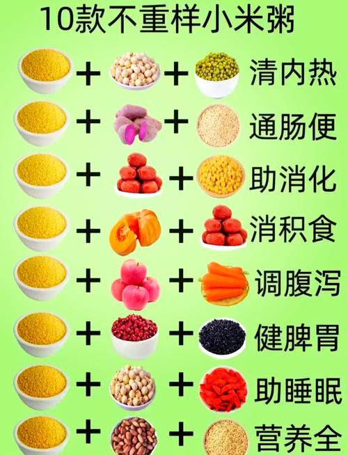 蒸小米饭的做法大全(蒸小米饭做法大全家常)-第6张图片-窝头美食网 蒸小米饭的做法大全(蒸小米饭做法大全家常)-第6张图片-窝头美食网