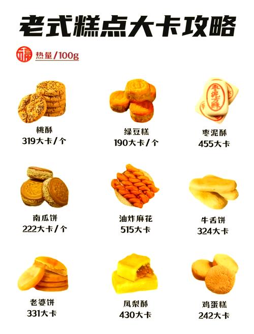 马蹄椰汁糕的做法大全（马蹄椰汁糕怎么做）-第4张图片-窝头美食网
