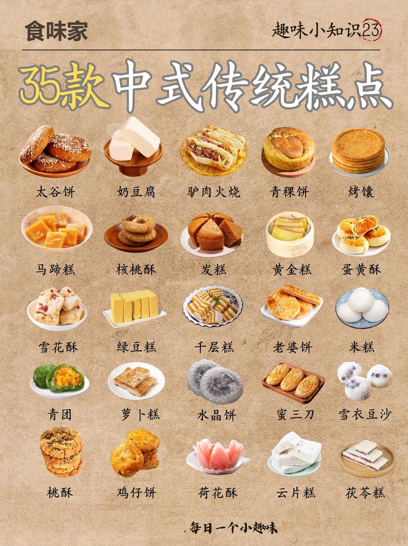 马蹄椰汁糕的做法大全（马蹄椰汁糕怎么做）-第5张图片-窝头美食网