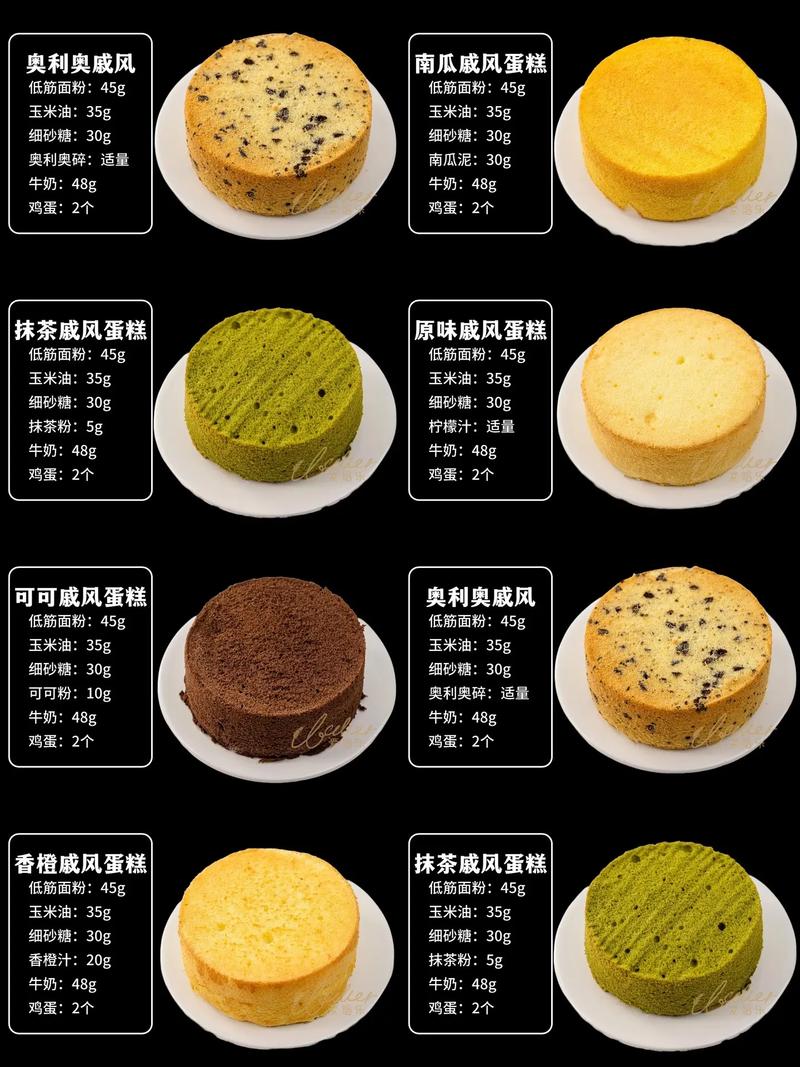 蛋糕简单做法（鸡蛋蛋糕简单做法）-第3张图片-窝头美食网