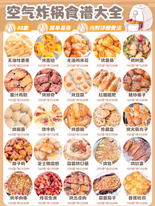 炸大米的做法（油炸大米）-第1张图片-窝头美食网