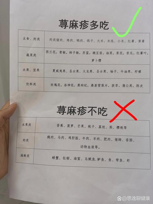 荨麻疹食谱大全做法(荨麻疹饮食菜单)-第3张图片-窝头美食网 荨麻疹食谱大全做法(荨麻疹饮食菜单)-第3张图片-窝头美食网