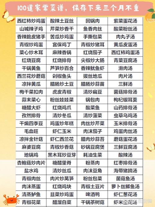 家菜做法大全(家菜的做法大全)-第2张图片-窝头美食网 家菜做法大全(家菜的做法大全)-第2张图片-窝头美食网