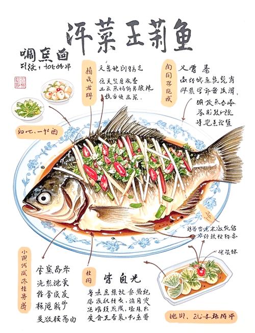 武昌鱼做法（真空袋装武昌鱼的做法）-第1张图片-窝头美食网