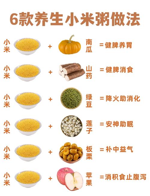 八个月宝宝粥做法大全(8个月宝宝粥谱)-第1张图片-窝头美食网 八个月宝宝粥做法大全(8个月宝宝粥谱)-第1张图片-窝头美食网