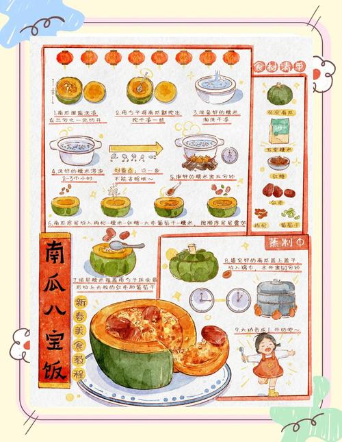 南瓜八宝饭的做法大全（南瓜八宝饭的做法大全视频）-第5张图片-窝头美食网