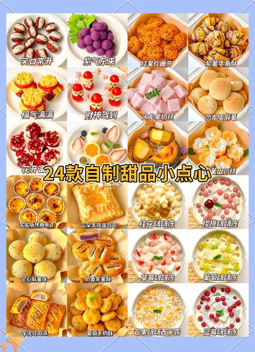 甜点的做法大全简单(甜点的做法大全简单窍门)-第2张图片-窝头美食网 甜点的做法大全简单(甜点的做法大全简单窍门)-第2张图片-窝头美食网