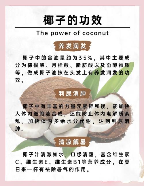 椰汁做法(椰汁做法大全家常菜)-第5张图片-窝头美食网 椰汁做法(椰汁做法大全家常菜)-第5张图片-窝头美食网