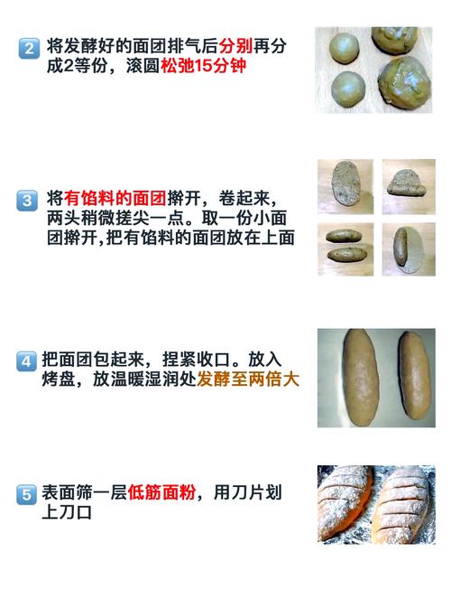 核桃面包的做法(核桃面包的做法烤箱)-第7张图片-窝头美食网 核桃面包的做法(核桃面包的做法烤箱)-第7张图片-窝头美食网