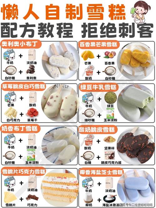 自制冰棍简易做法(自制冰棍简易做法图片)-第4张图片-窝头美食网 自制冰棍简易做法(自制冰棍简易做法图片)-第4张图片-窝头美食网
