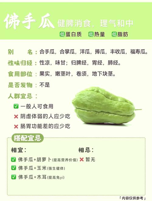 福尔瓜怎么做好吃(福尔瓜的功效与作用)-第1张图片-窝头美食网 福尔瓜怎么做好吃(福尔瓜的功效与作用)-第1张图片-窝头美食网