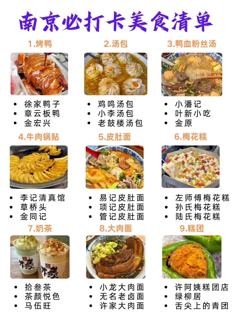 南京哪里的鸭子好吃(南京哪里的鸭子好吃实惠)-第2张图片-窝头美食网 南京哪里的鸭子好吃(南京哪里的鸭子好吃实惠)-第2张图片-窝头美食网