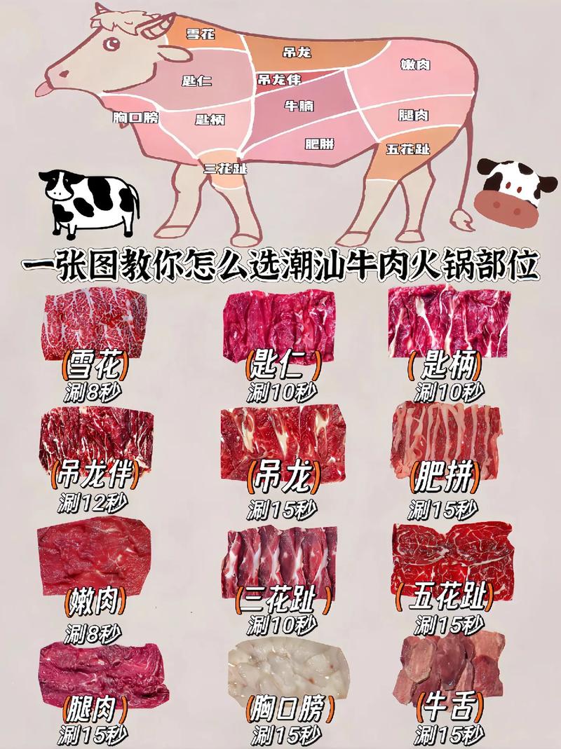 牛排好吃么(牛排很好吃吗)-第4张图片-窝头美食网 牛排好吃么(牛排很好吃吗)-第4张图片-窝头美食网