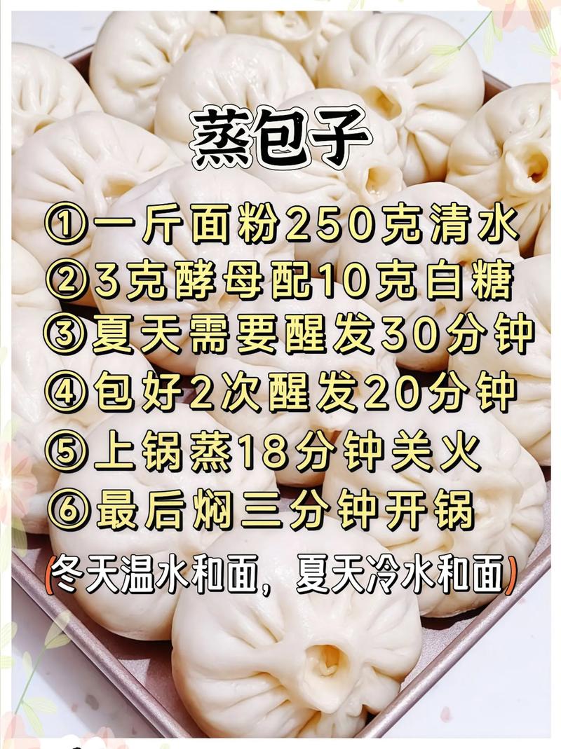 包子如何做好吃(包子如何做)-第6张图片-窝头美食网 包子如何做好吃(包子如何做)-第6张图片-窝头美食网